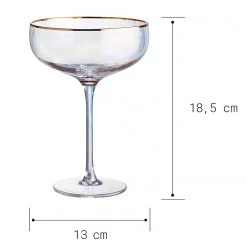 Butlers Coupe de champagne SMERALDA - Verre - Transparent -Promos Verres Magasin 1000333403 220218 500 SKETCH DETAILS P000000001000333403 sketch